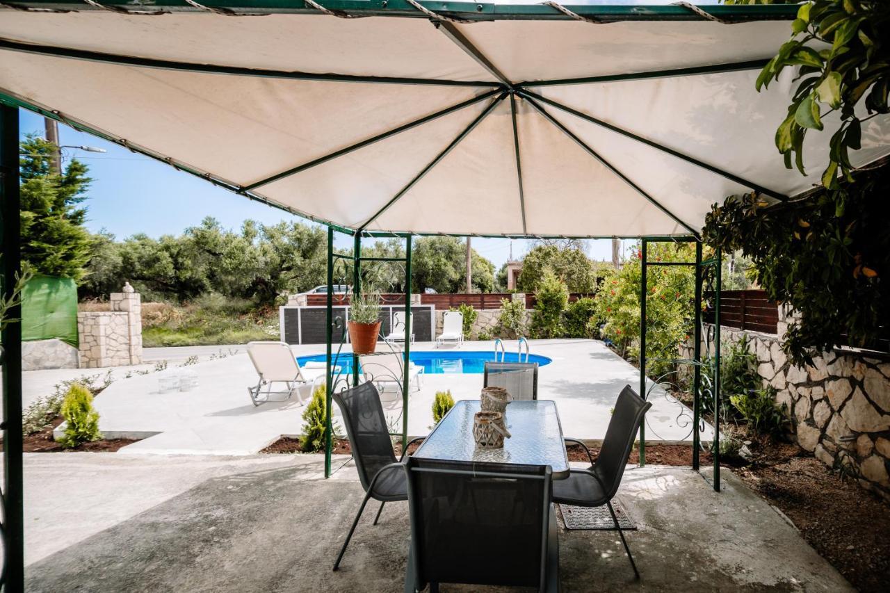 Rahes With Private Pool *